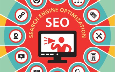 Unlocking Business Growth with Seo Agencies in Menifee, CA for Local Success