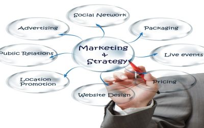 Boost Your Brand With Strategies From an Advertising Agency Serving Alexandria, LA Trusted by Businesses