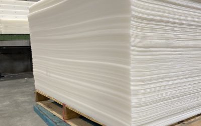 Boost your brand image with labeling and packaging strategies that win consumers.